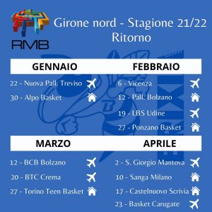 Nord Ritorno 21/22